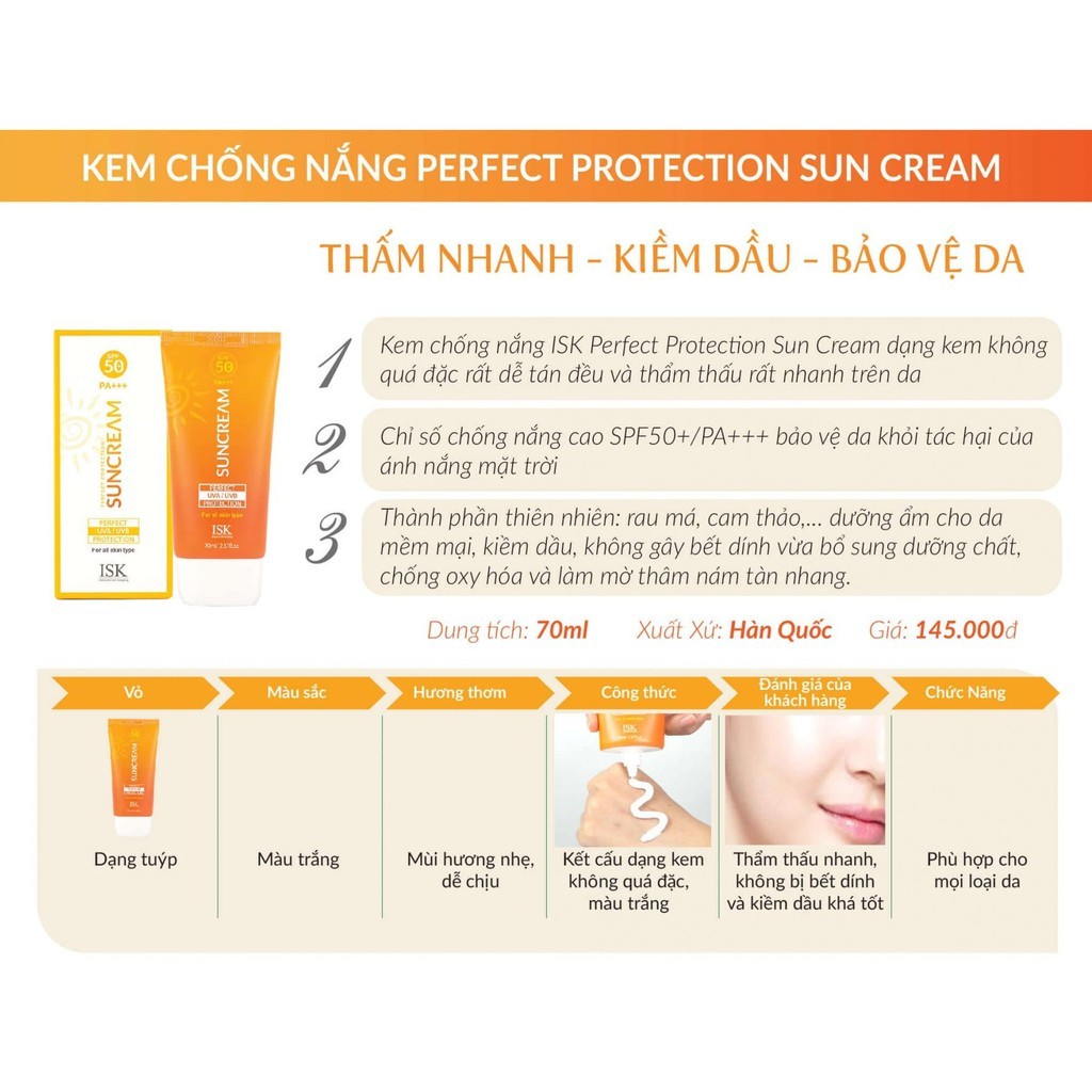 Kem Chống Nắng Kiểm Soát Dầu BEAUSKIN Daily UV Deffence Sun Cream 50ml - Hàn Quốc