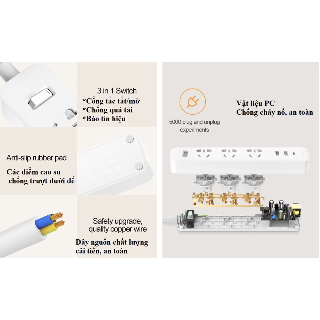 ổ cắm điện xiaomi 20W XMCXB05QM, ổ cắm điện đa năng có cổng usb