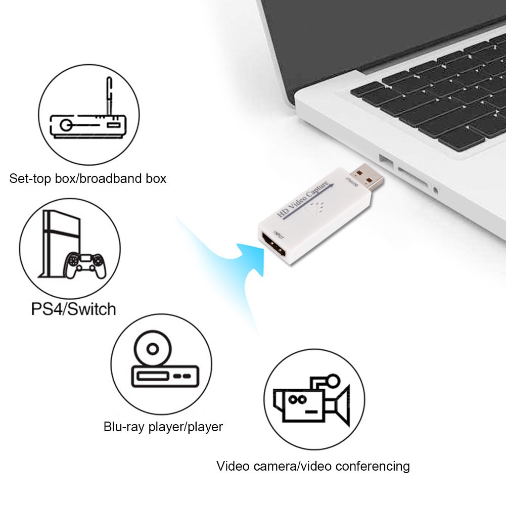 Card ghi hình HDMI sang sang USB 2.0 Dongle cho đầu vào phát trực tiếp trò chơi OBS