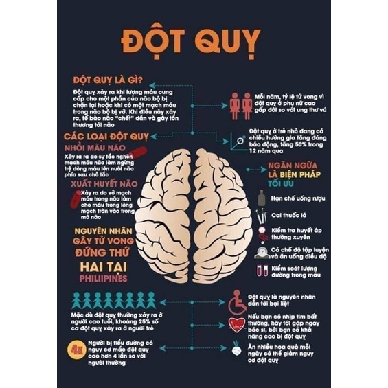 Viên uống phòng chống đột quỵ 4000FU Orihiro 60 viên - ngừa đột quỵ 4000 FU