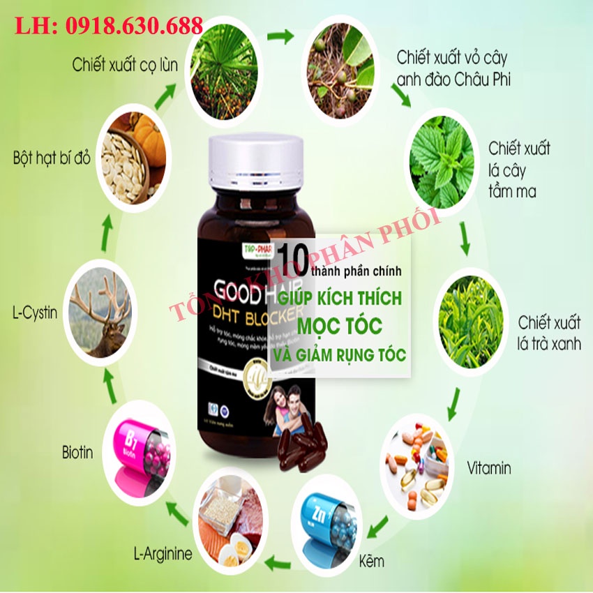 Good Hair DHT Blocker, giảm rụng tóc, hói đầu, mọc tóc hiệu quả nam nữ, dầu gội good hair