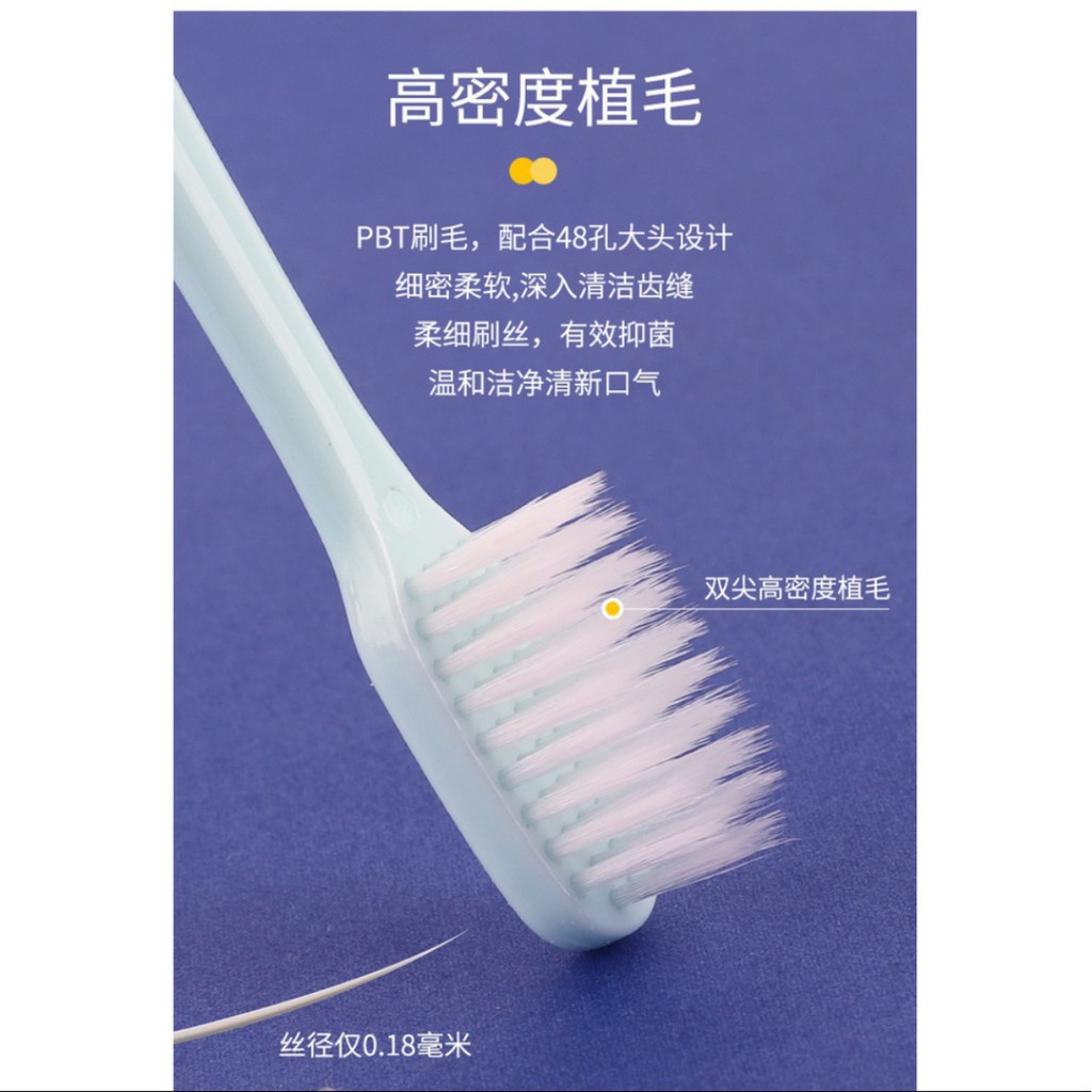 [tách lẻ dùng thử] Bàn chải xuất Nhật có nắp đậy kháng khuẩn - chăm sóc răng miệng cho cả gia đình