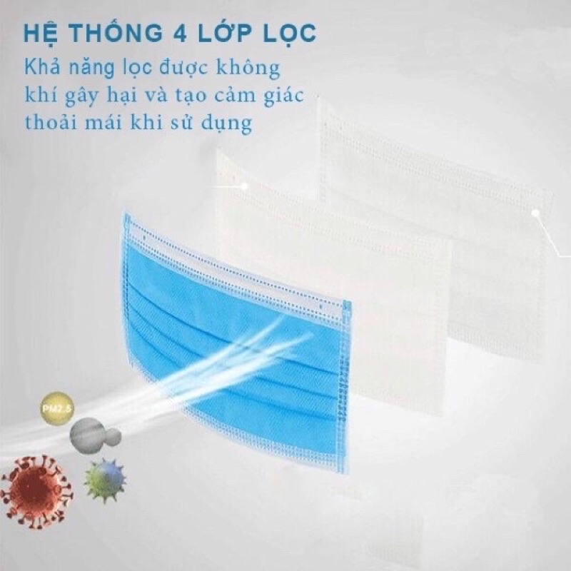 khâu trang y tế hộp 50c