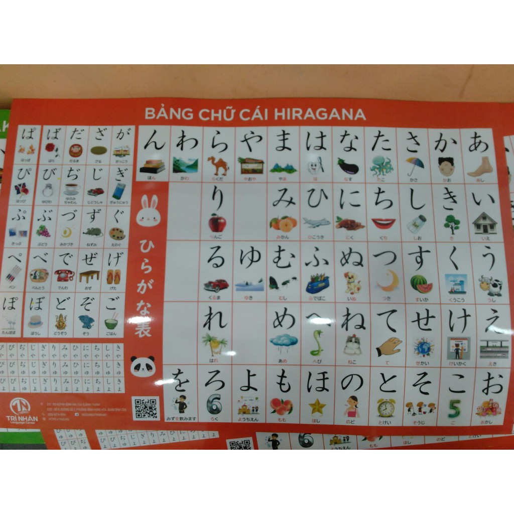 BẢNG CHỮ CÁI TREO TƯỞNG - KATAKANA- 51.5x 76.8CM