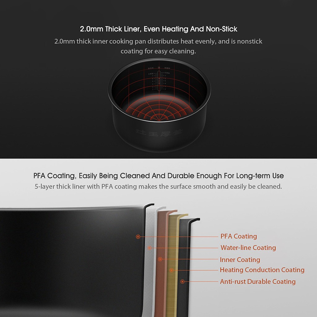 Nồi cơm điện thông minh Mijia MDFBD02ACM-4L | BigBuy360 - bigbuy360.vn