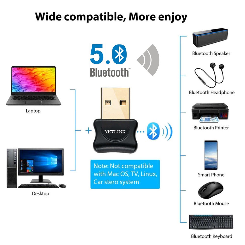 USB Bluetooth 5.0 Orico/Netlink  BTA-508/B21U3 - Dành cho PC, Laptop - Bảo hành 12 tháng | BigBuy360 - bigbuy360.vn