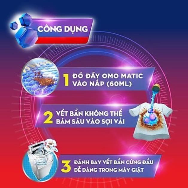 Nước giặt OMO Matic Bền Đẹp cửa trước 3,6kg