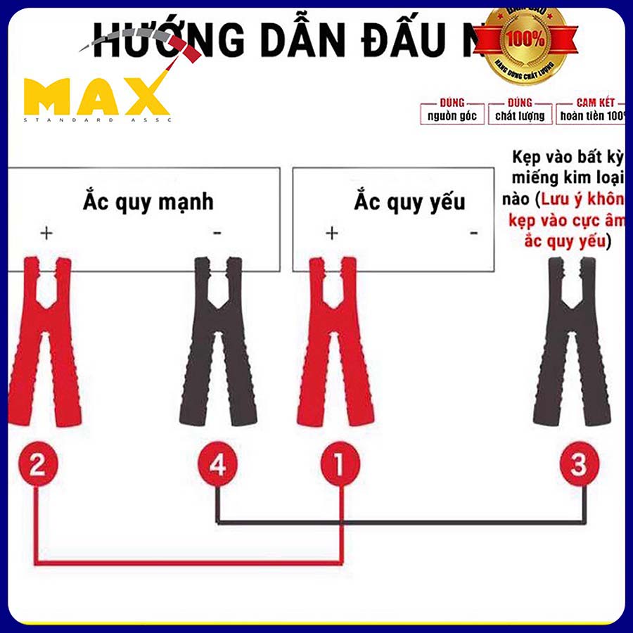 Dây Câu Bình Acquy MAX STORE Cứu Hộ Ô Tô Lõi Đồng Siêu To Loại 2000AMP Và 1500AMP