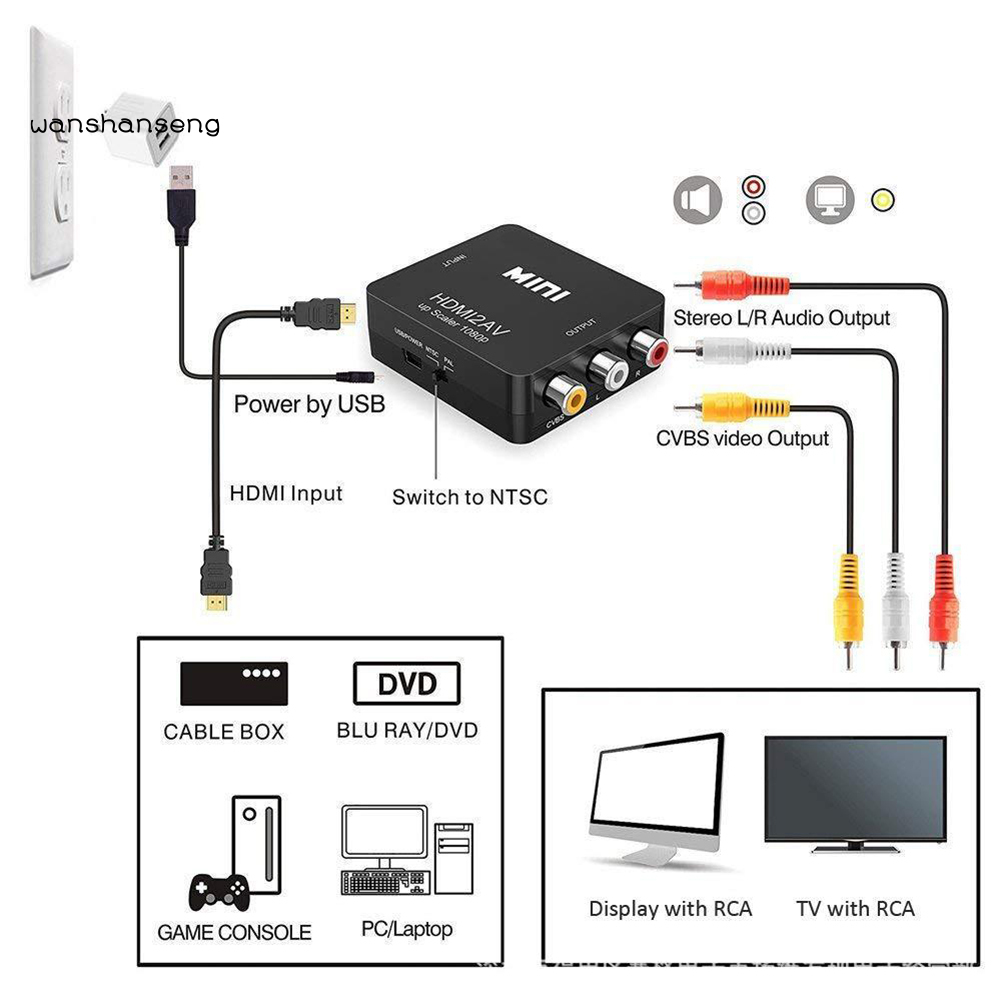 Bộ Chuyển Đổi Âm Thanh / Video Hdmi Sang Av Rca Cvbs 1080p Cho Hdtv