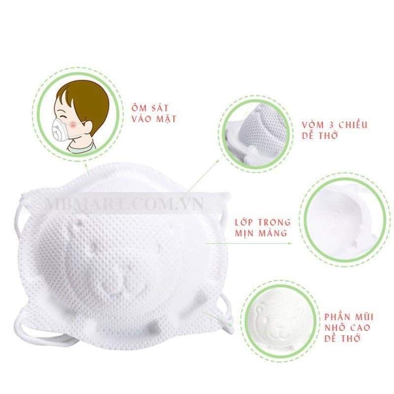 khẩu trang gấu Momiko 3D cho trẻ 0-3 tuổi ( sét 3 cái)