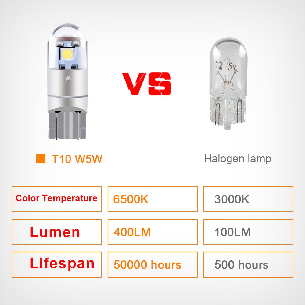 1 bóng đèn Led đọc sách trên ô tô T10 194 168 3030 3SMD W5W 12-24V