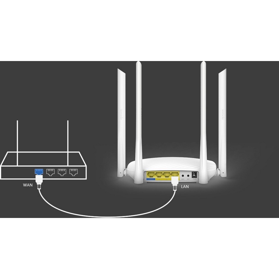 Bộ Phát Wifi 600Mbps 4 anten Tenda F9, F3, F6,F456 English một băng tần | BigBuy360 - bigbuy360.vn