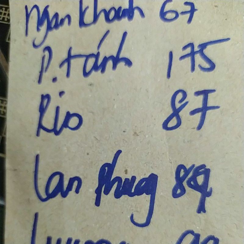 lanphuong84