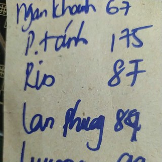 lanphuong84