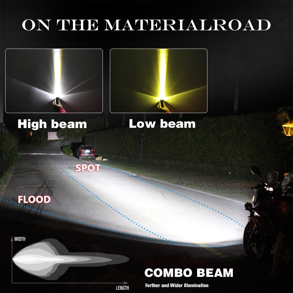 Đèn Pha Led Laser Công Suất Cao Cho Xe Máy ⚡Hàng Sẵn Sàng⚡