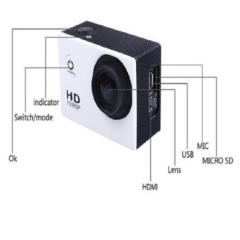 Camera hành trình phượt chống nước dành cho xe máy tặng kèm thẻ nhớ chuyên dụng MicroSD 16GB | BigBuy360 - bigbuy360.vn