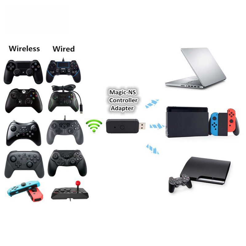 Bộ chuyển đổi điều khiển chơi game có dây USB cho Switch NS PS3 PC4 XboxOne S Xbox360