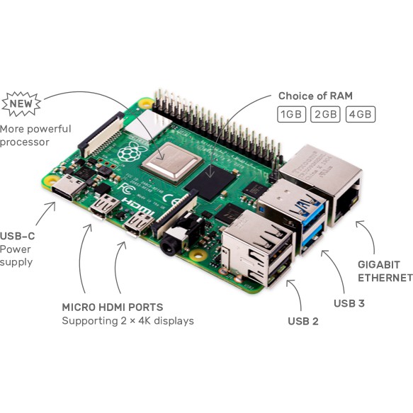Raspberry Pi 4 Bản RAM 1GB 2GB 4GB UK full version Bảo Hành Chính Hãng | BigBuy360 - bigbuy360.vn