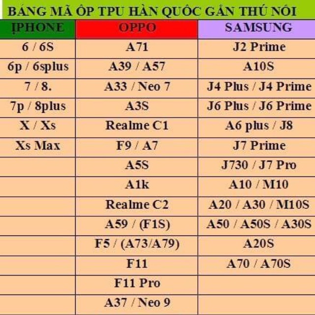 🔥 Nóng lên rồi ăn dứa thôi 🥕Ốp tpu hàn quốc gắn thú nổi( ib để chọn mẫu và mã)