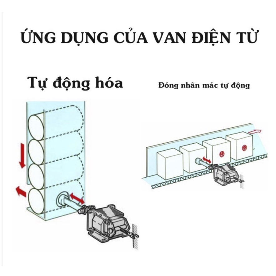 Cuộn Hút Điện Từ Solenoid 220VAC - Nam Châm Cuộn Hút SA-2402, SA-2602, SA-3702, SA-4502Cuộn Hút Điện Từ Solenoid 220VAC