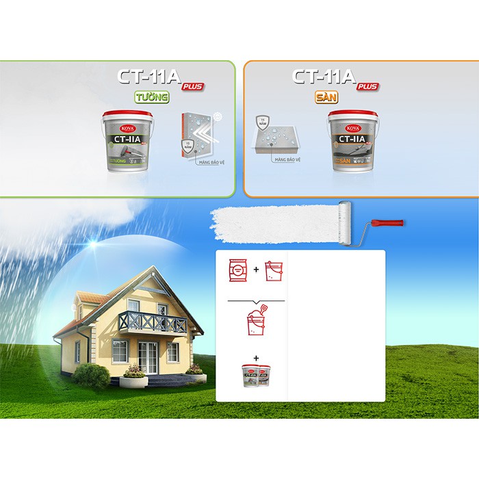 Chất Chống Thấm Kova CT - 11A chống thấm sàn tường. Chống thấm TERRACO chống thấm trực tiếp bề mặt xi măng bê tông đứng.