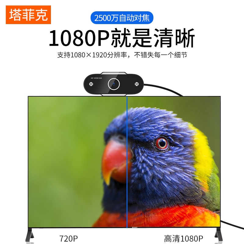 Camera Usb Hd 1080p Có Micro Gắn Máy Tính Để Bàn Tiện Dụng | BigBuy360 - bigbuy360.vn