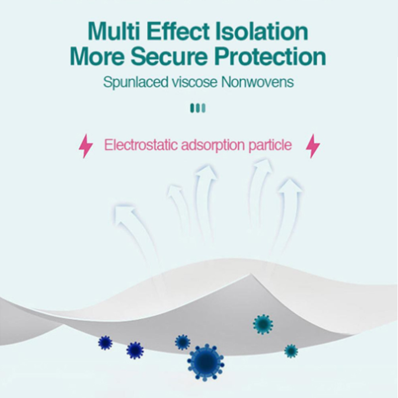 (Hàng Mới Về) Set 20 / 100 Miếng Đệm Lót Khẩu Trang 3 Lớp Tiện Dụng | BigBuy360 - bigbuy360.vn