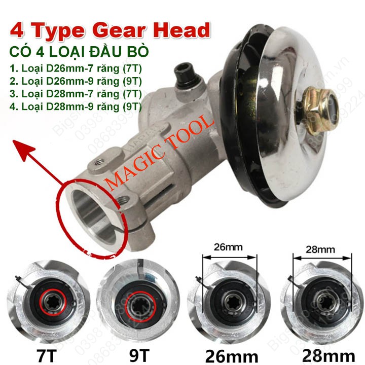 Đầu dao máy cắt cỏ, đầu bò máy cắt cỏ.