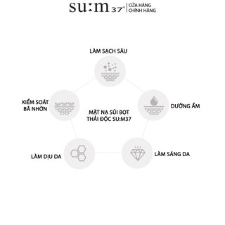 Mặt nạ đen thải độc Su:m37 Bubble De Mask Black 100ml