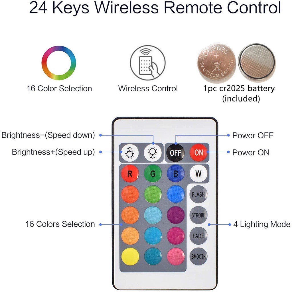 Đèn led Tiktok 5M RGB 16 triệu màu điều khiển bằng điện thoại, nháy theo nhạc, cuộn dây led đổi màu kèm dây kết nối usb