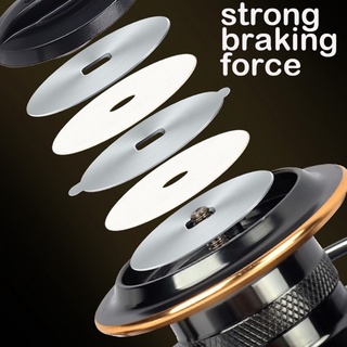 SHIMANO Máy Câu Cá 12+1BB Chất Lượng Cao