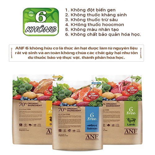 THỨC ĂN CHO CHÓ - HẠT CHO CHÓ - ANF 6FREE