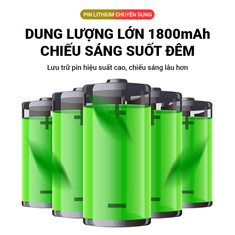 Đèn LED treo tường năng lượng mặt trời 100 bóng LED, cảm ứng thông minh, không tốn tiền điện, đèn cực sáng 600 Lumen