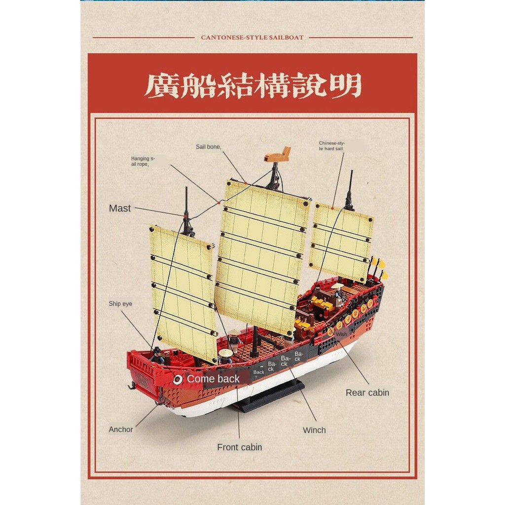 (có sẵn) Lắp ghép Mô hình Xingbao 25001  Lắp Ráp Mô Hình Thuyền buồm đánh cá của ngư dân trung hoa thờ cổ đại