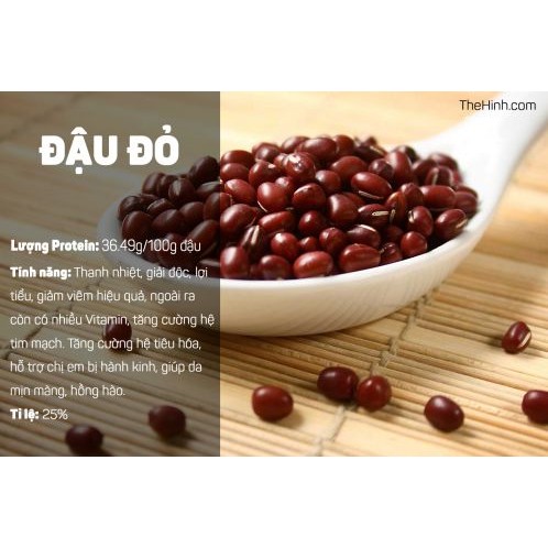 Bột Ngũ Cốc Thể Hình-GYM