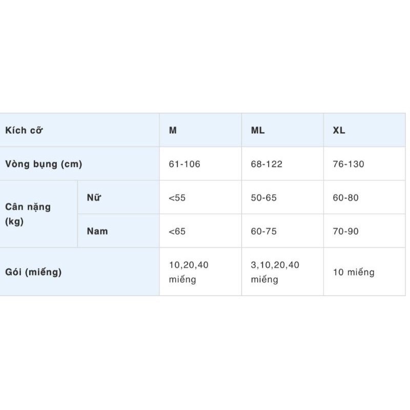 Tã Bỉm Dán Người Lớn Caryn Siêu Thấm Size ML40 Miếng Gói Siêu Tiết Kiệm