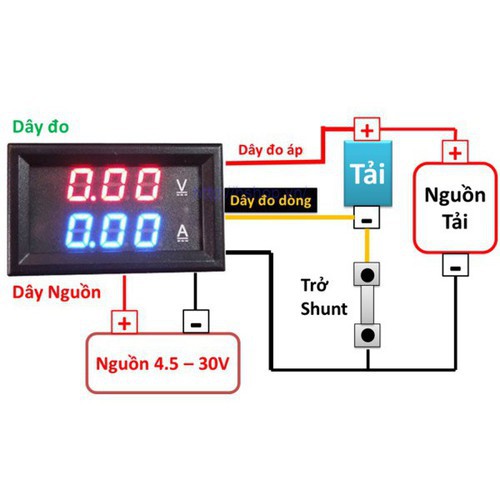 Module Đồng Hồ Đo Dòng - Đo Áp 0-100V 100A DC