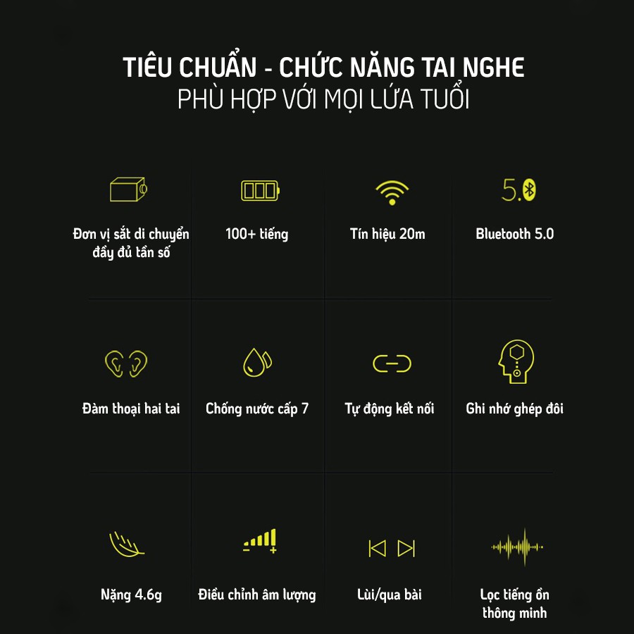 Tai Nghe Bluetooth 5.0 Mifo O5