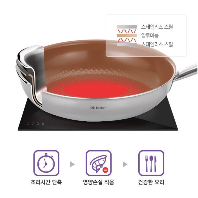 [Mã SOPH50300 Giảm 50%] Chảo Edelkochen Prism 3 lớp 28cm