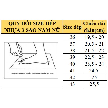 DÉP NHỰA NAM 3 SAO (XANH, ĐEN) ĐI TRONG NHÀ/ NHÀ TẮM/ĐI MƯA