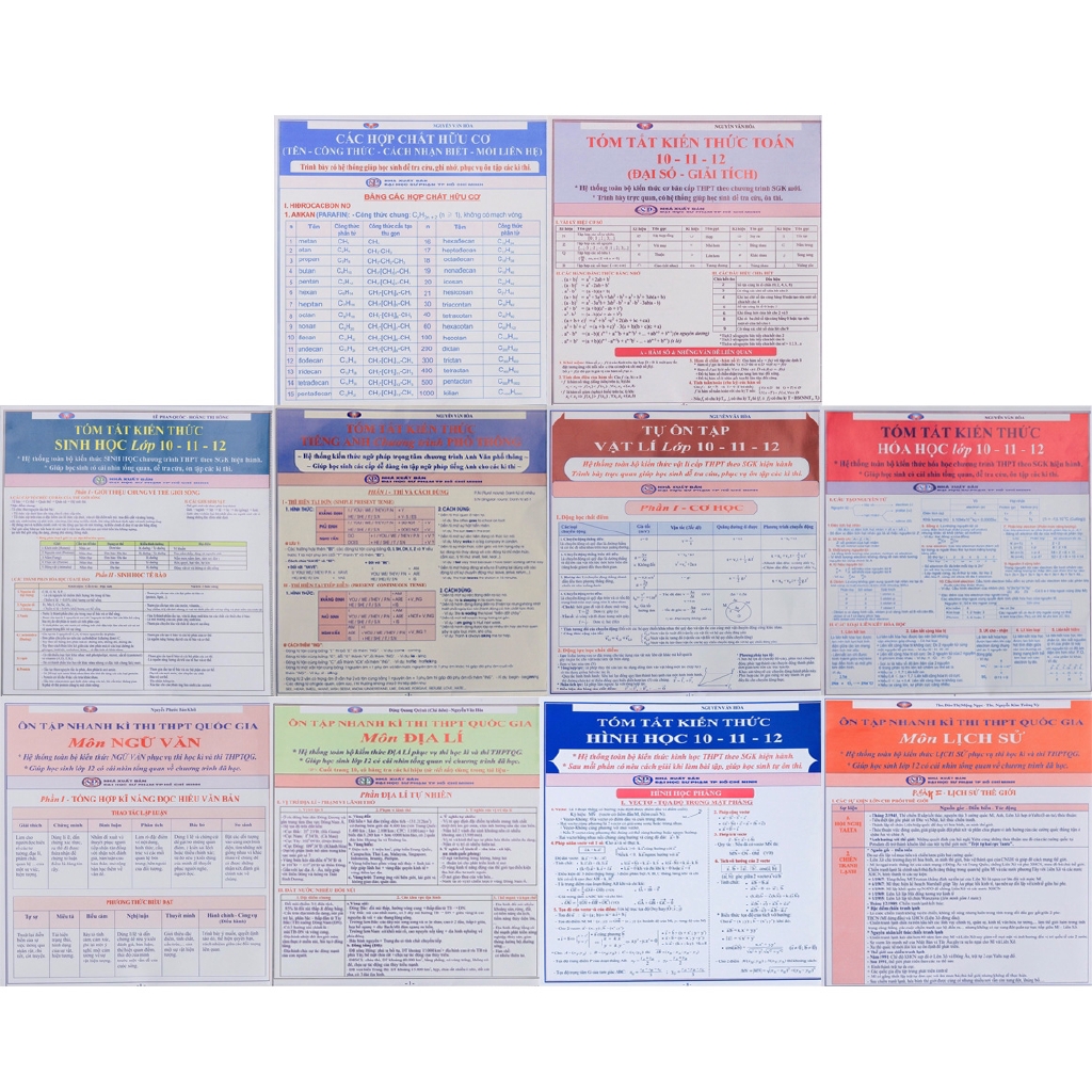 Sách - Combo Tóm Tắt Kiến Thức Chương Trình THPT (8 Môn - 10 Tựa)