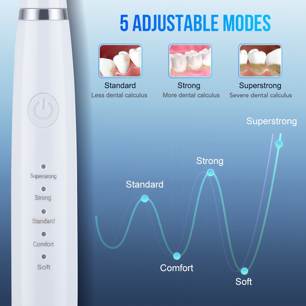 Bàn Chải Đánh Răng Điện Đa Năng Và Đầu Cạo Vôi Răng ELECTRIC TEETH CLEANER
