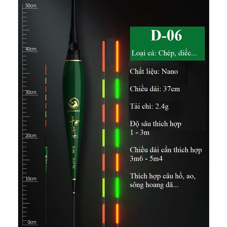 Phao Câu Đài Đêm SHADOWLESS Phao Câu Cá Nano Chuyên Dụng Câu Đêm Cao Cấp PC5