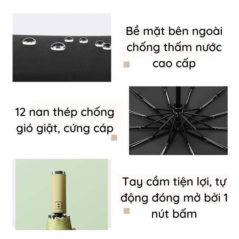 Ô Dù Tự Động Thông Minh 12 Nan Cao Cấp, Dù Che Mưa Nắng Chống UV -NHON