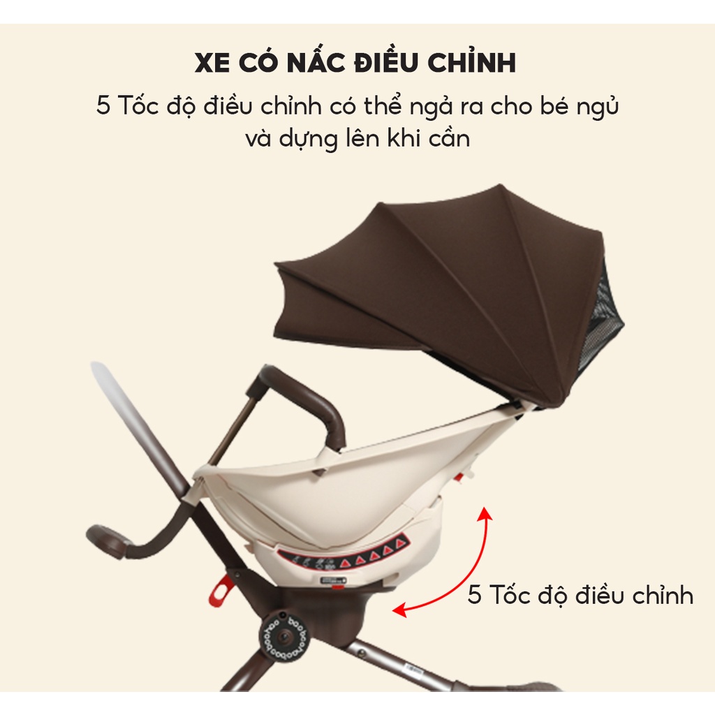 Xe đẩy gấp gọn 2 chiều Baobaohao V18 mẫu mới thông minh cho bé đi chơi đi du lịch  hàng chính hãng Bảo hành 12 tháng