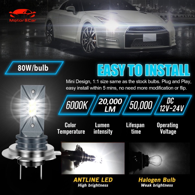Bộ 2 Đèn Pha Led H7 160w 20000lm Siêu Sáng 6000k Ánh Sáng Trắng Chất Lượng Cao Cho Xe Hơi