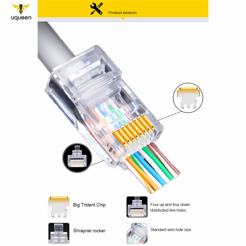 Đầu Nối Rj45 Cat6 Cat6E Utp Unoshielded Rj45