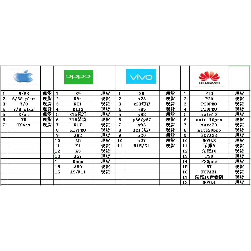 Ốp Điện Thoại In Hoạt Hình Sesame Street Đáng Yêu Cho Iphone Xs Max Xr 8 7 6 6s Plus | BigBuy360 - bigbuy360.vn