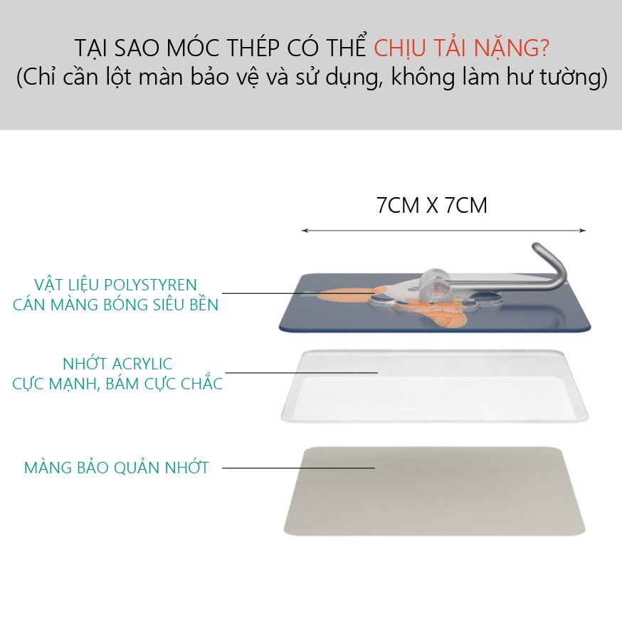 [Set 10 Móc] Móc Treo Thép Hình Thú Đa Năng, Bám Cực Chắc