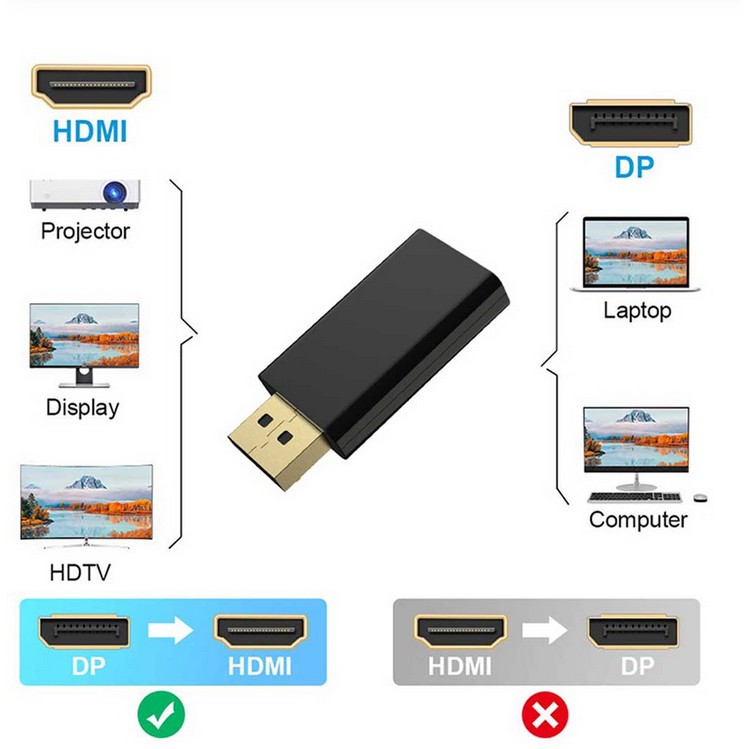 Đầu cáp chuyển đổi DP sang HDMI max 4K 60Hz, 1080p 120hz, Hỗ trợ Oculus rift CV1, PC, TV, Máy Chiếu Display Port to HDMI